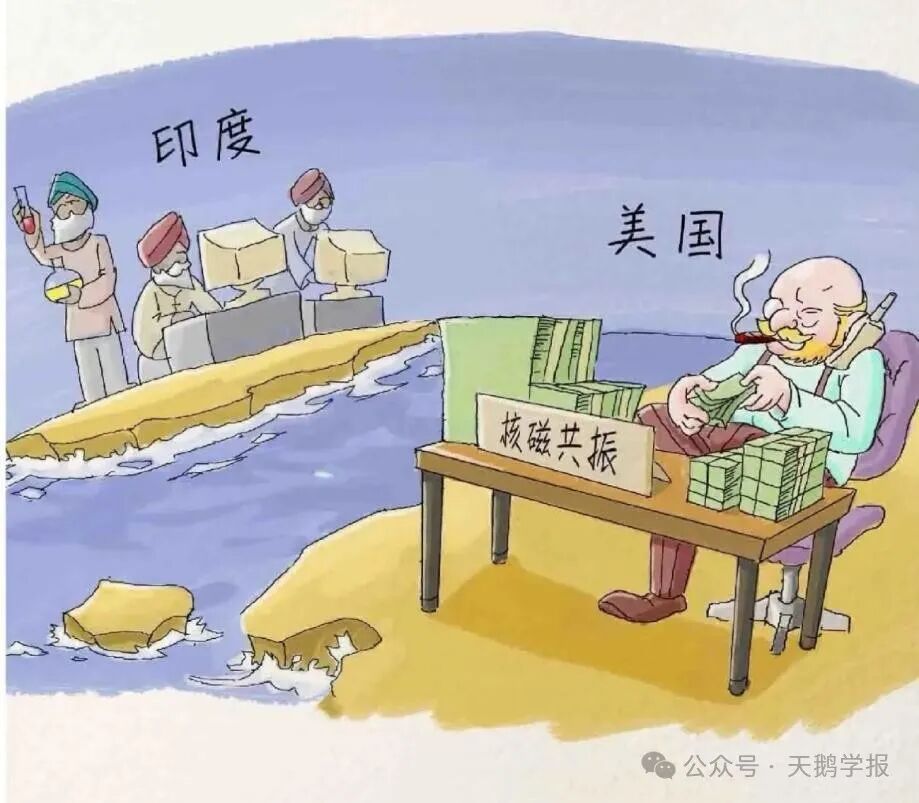 现实中的比较优势：印度主导世界软件外包市场，因为由它进行加工机会成本相对低